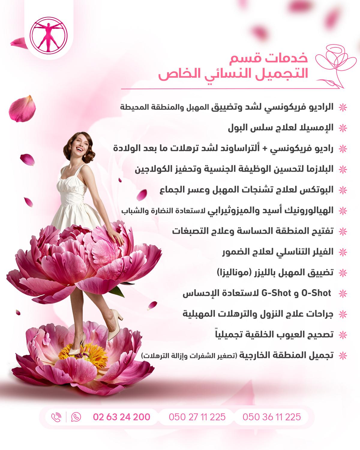 Ibn Nafees Medical Center Pharmacy L.L.C. — photo 2