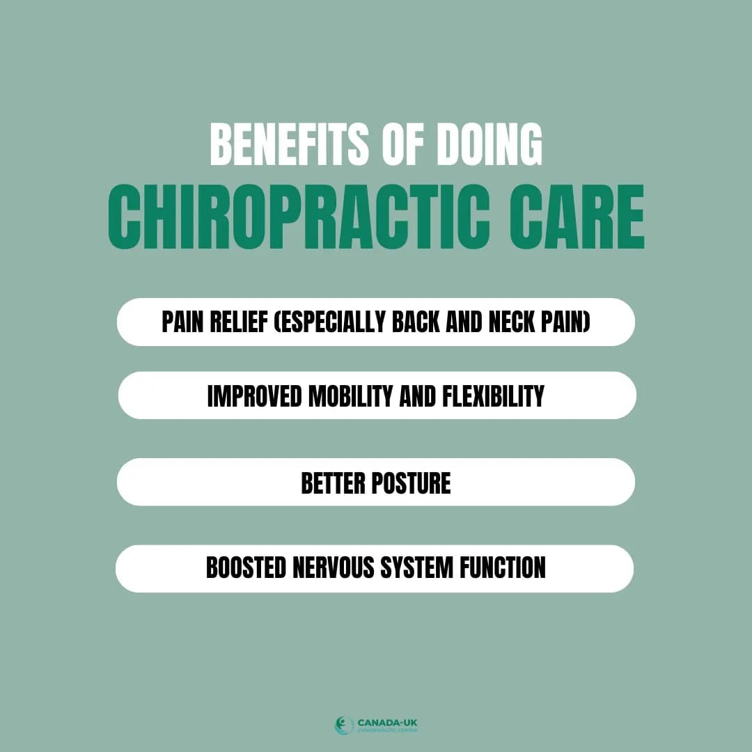 Canada-UK Chiropractic Centre — صورة 7