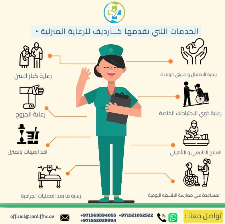 Cardiff Home Health Care Center — صورة 2