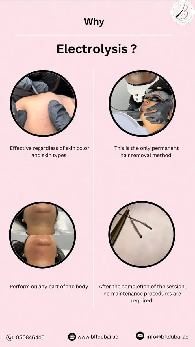 The Beauty Full Lab Hair Removal Center — صورة 7