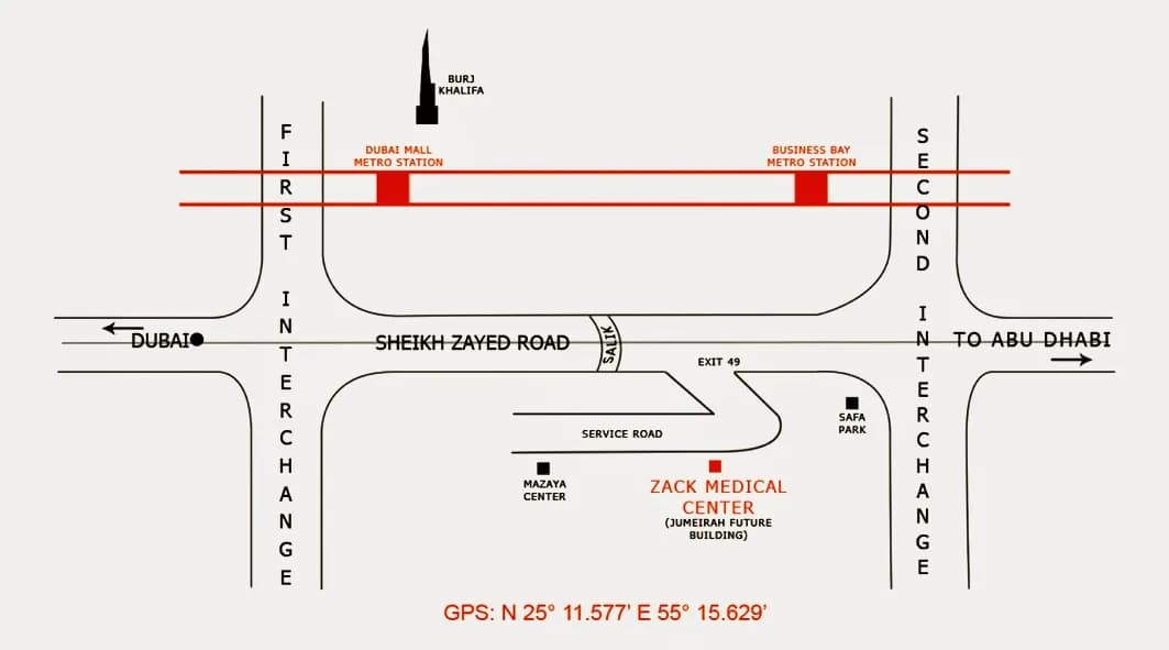 Zack Medical Center photo 5