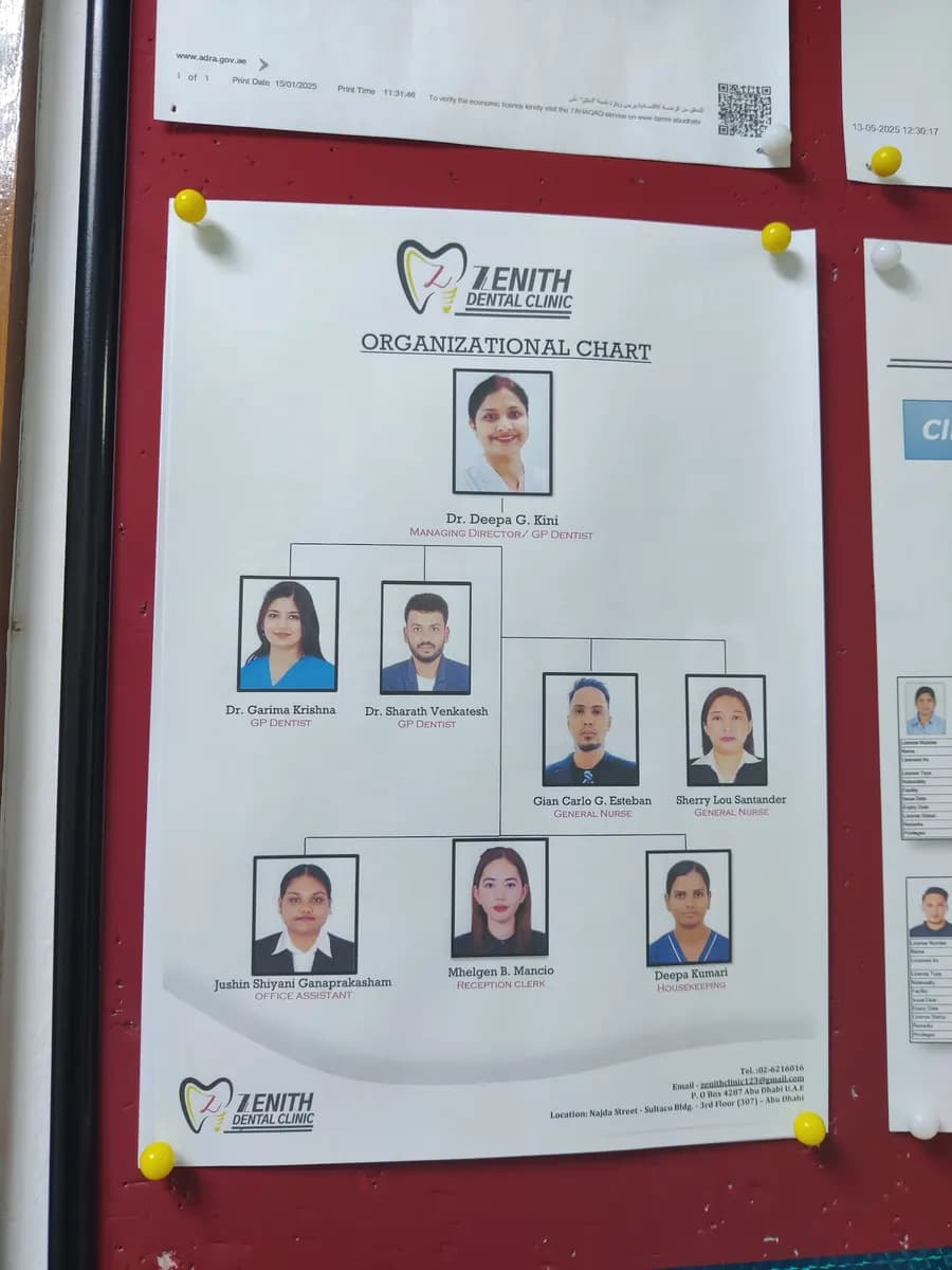 Zenith Dental Clinic photo 5