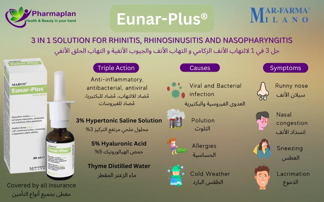 Pharmaplan Trading photo 4