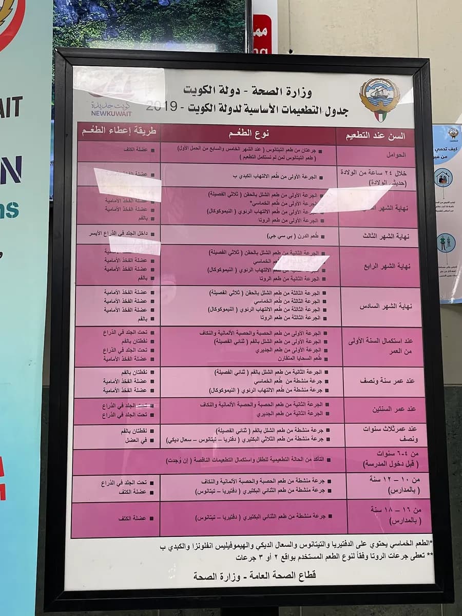 Waha Medical Clinic — صورة 6