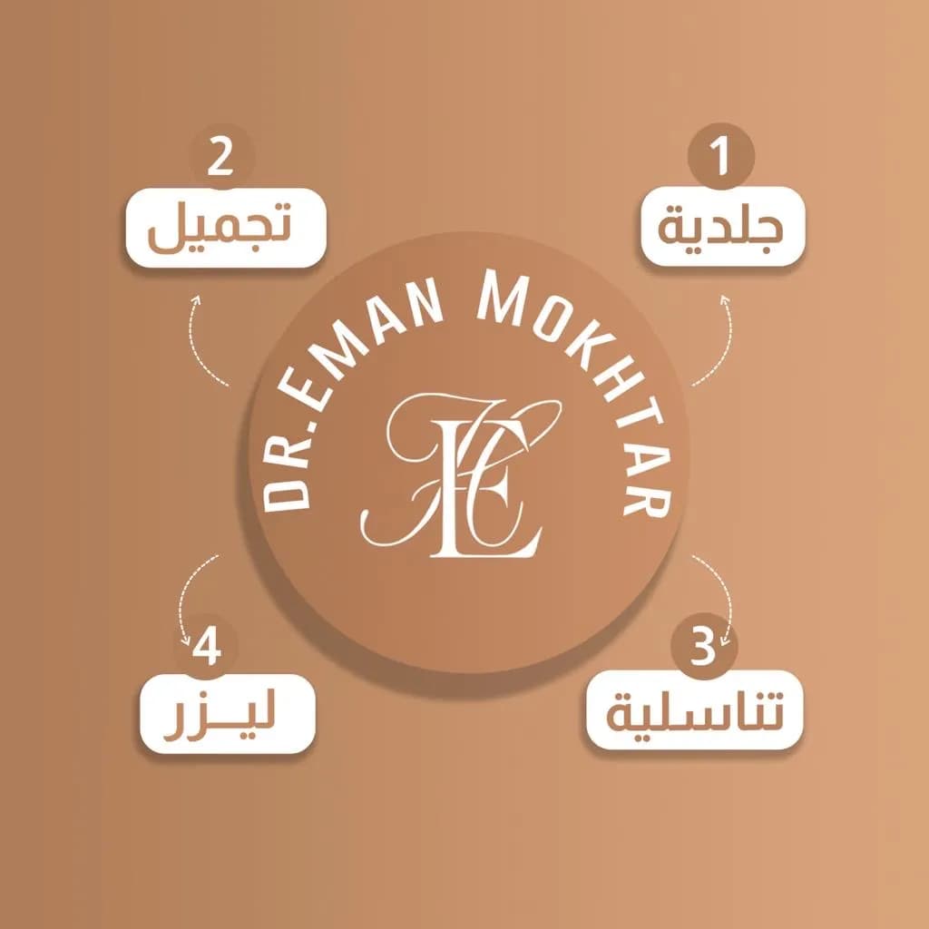 Dr Eman Mokhtar دكتوره ايمان مختار ماجستير جلديه تناسليه تجميل و ليزر — General Clinics & Polyclinics in Salmiya