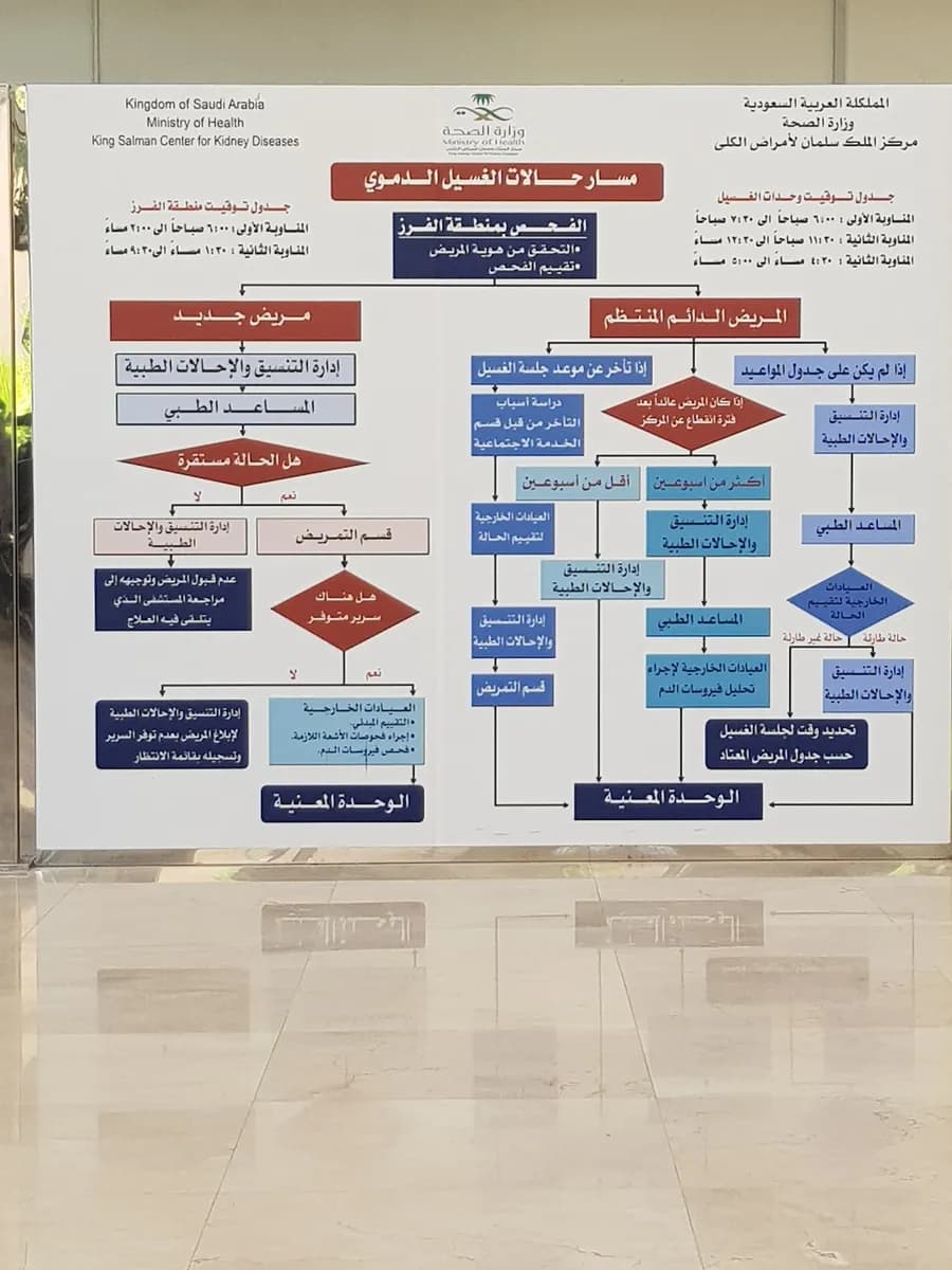 مركز الملك سلمان لامراض الكلى — صورة 4