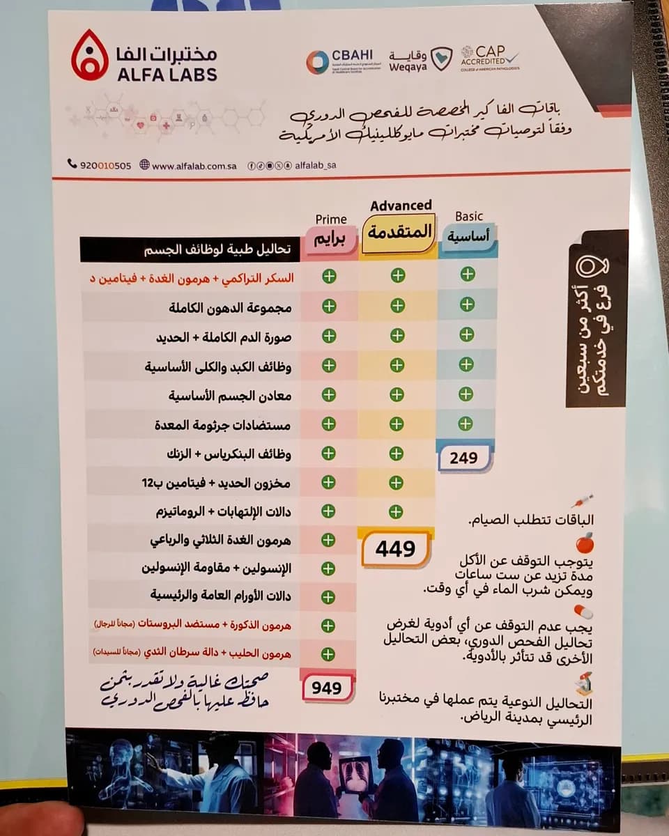 Alfa Labs — صورة 4