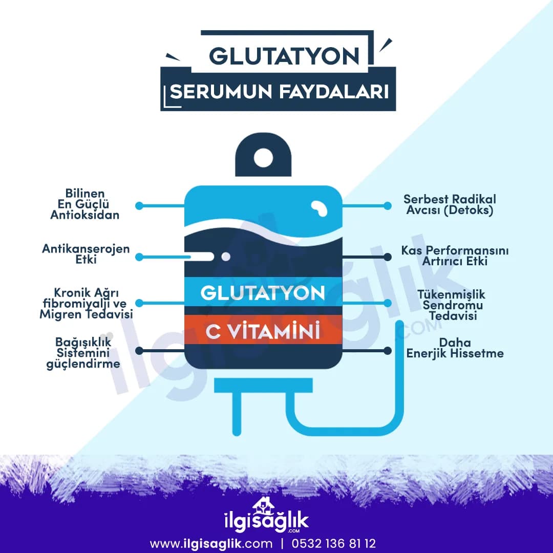 Evde Sağlık Hizmetleri - Evde Serum Takma