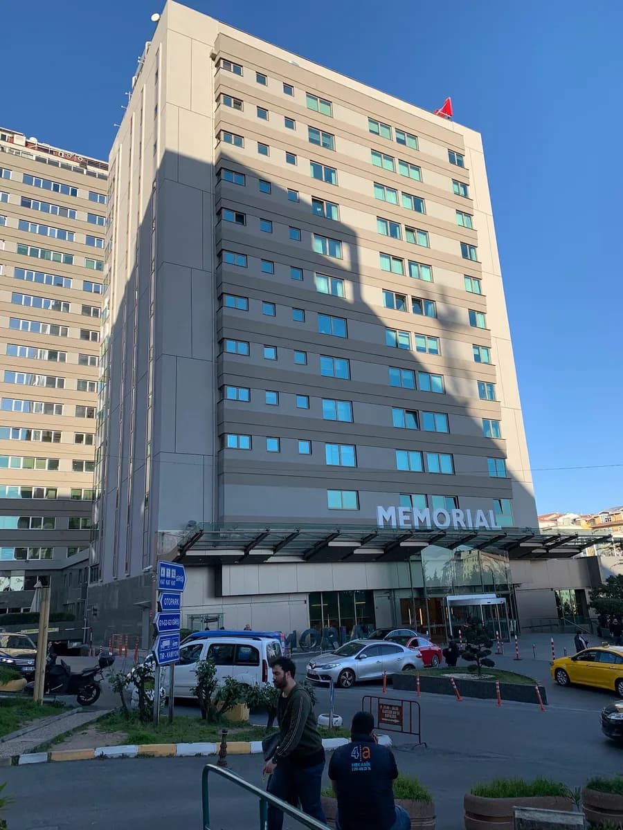 Op. Dr. Miraç Turan — Urology in Istanbul