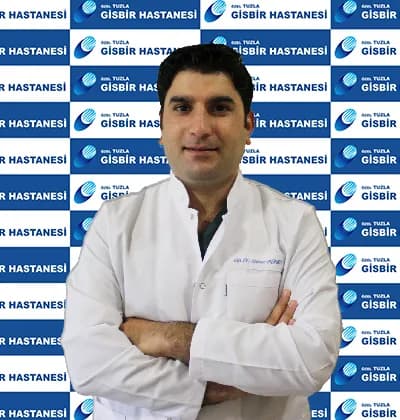 Op. Dr. Hasan Güneş — Eye Care & Ophthalmology in Istanbul