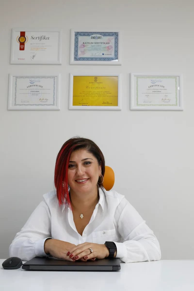 Dr. Aysun Garan — Dental Clinics in Istanbul