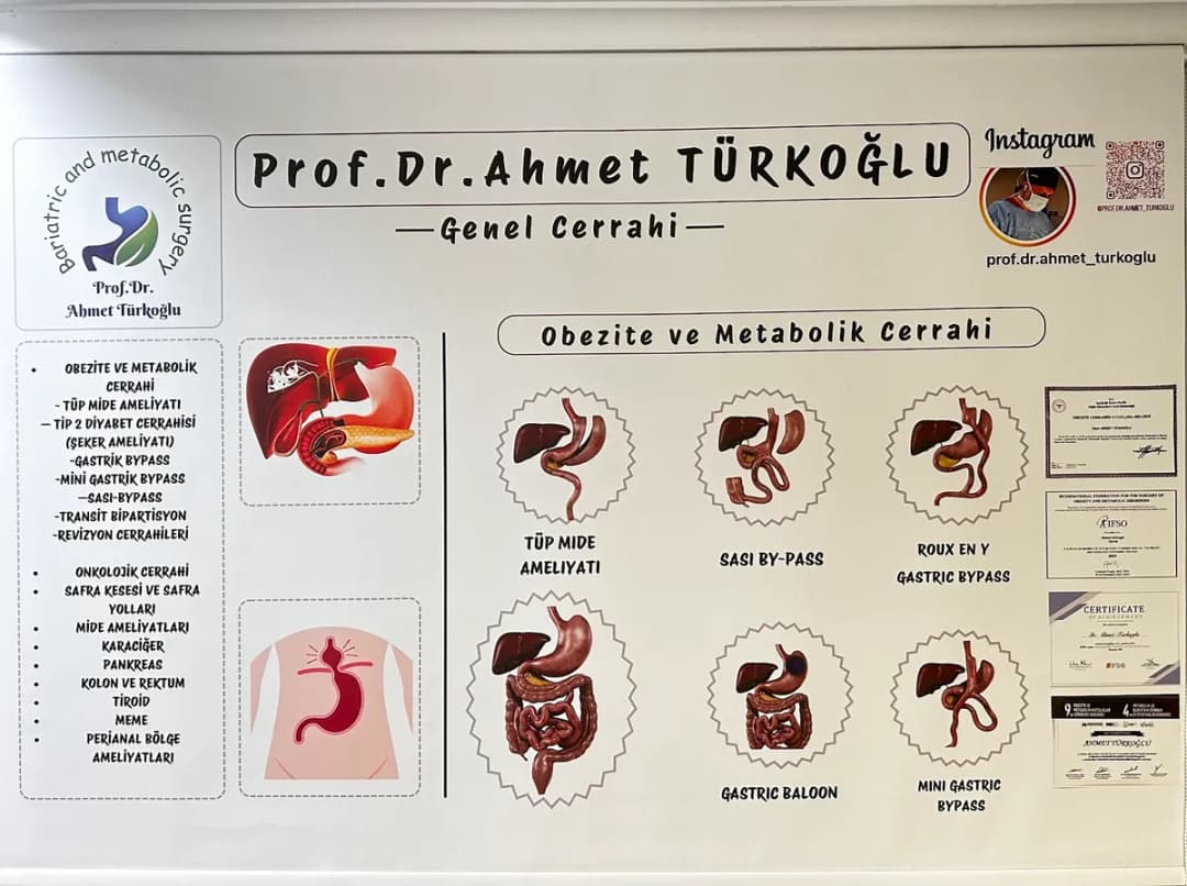 Prof. Dr. Ahmet Türkoğlu, Genel Cerrahi — Oncology & Cancer Care in Istanbul