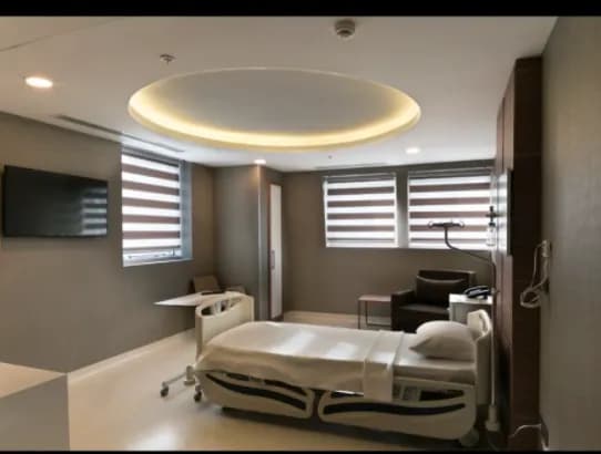 Moderna Aesthetic group — Cosmetic & Plastic Surgery in Istanbul