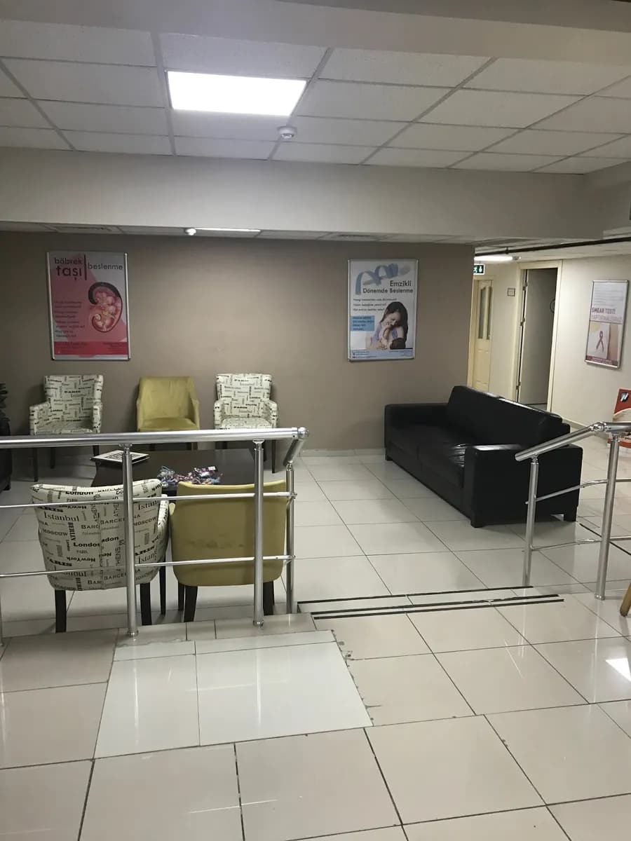 Ozel Gazi Osman Pasa Kadin Sagligi Merkezi — OB/GYN & Women's Health in Istanbul