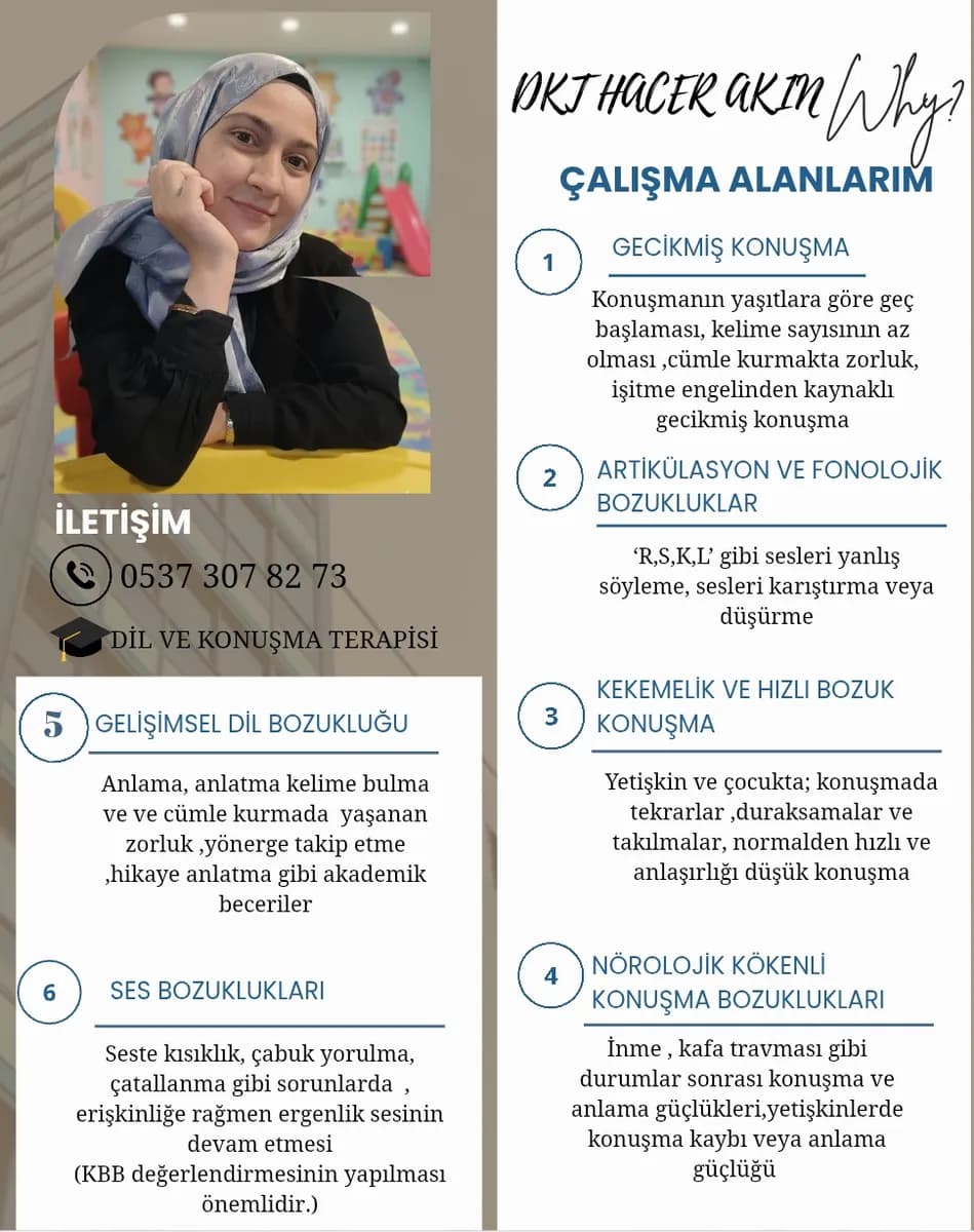 Dil Ve Konuşma Terapisti Hacer Akın