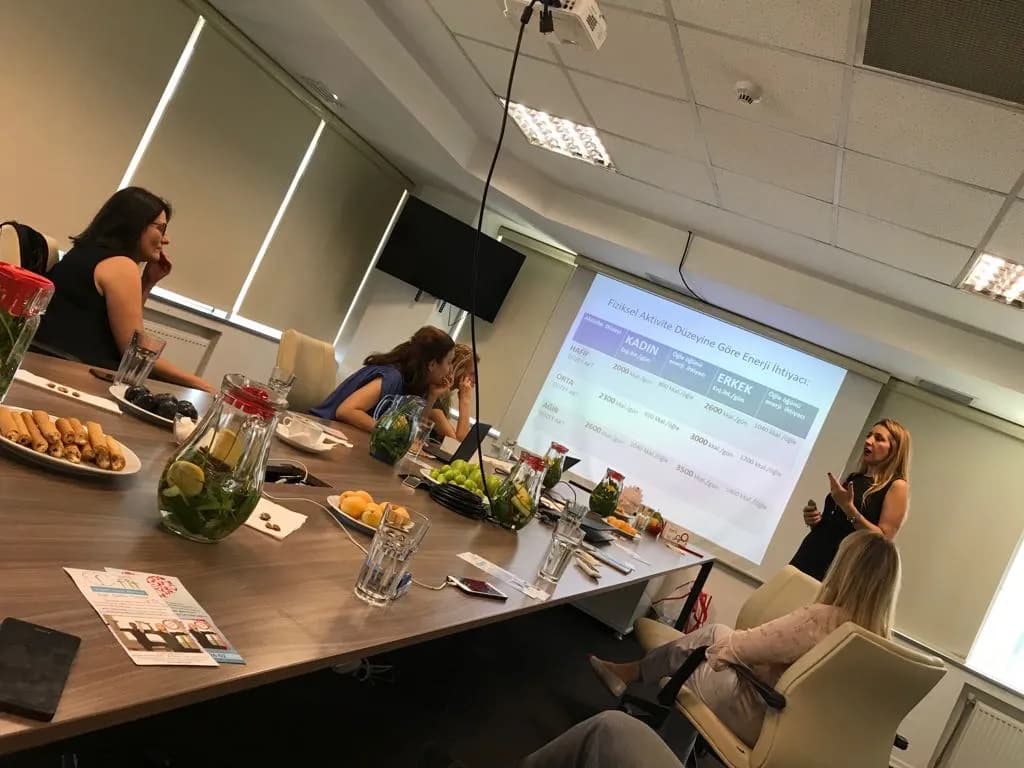 GÜLBU TOKCAN FEEL FIT Diyetisyen & Sağlıklı Yaşam Koçu — Nutrition & Dietetics in Istanbul