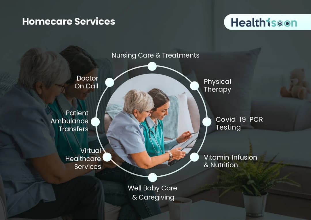 Regency Home Health Care Center — صورة 6