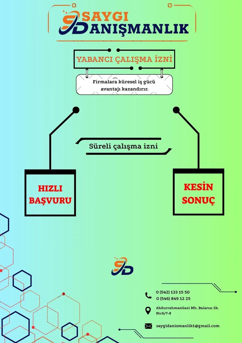 E İmza Yetkili Bayi - Saygı Danışmanlık Ve E-Dönüşüm Merkezi / E-İmza / E-Fatura — Mental Health & Psychology in Istanbul