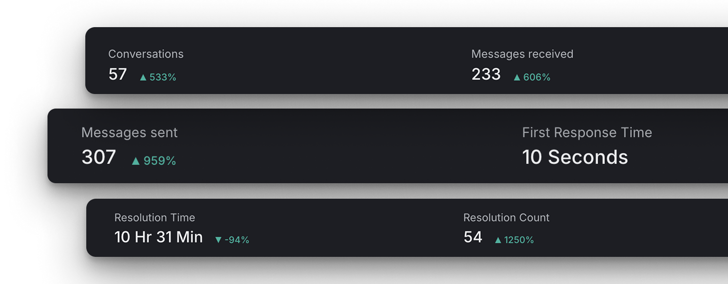 WhatsApp Pay interface